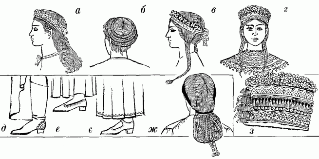 Українські жіночі зачіски, взуття 15-17 ст