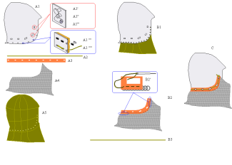 монтаж бармицы на бацинет