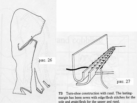 обувь 13 века