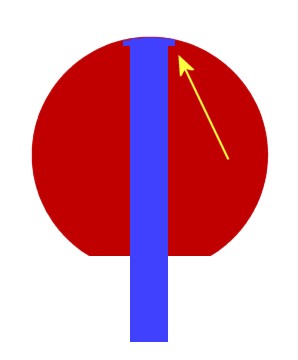 навершие меча