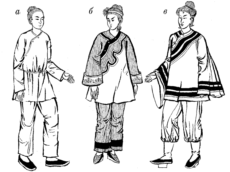 жіночі китайські костюми