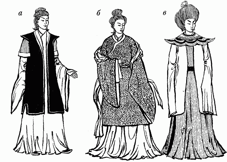 жіночій китайский одяг