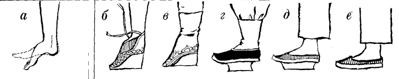 старовинна китайска обув