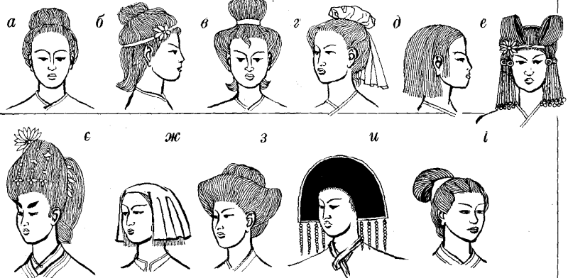 китайські головні убори