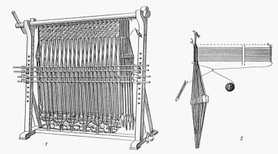 ткацкий станок