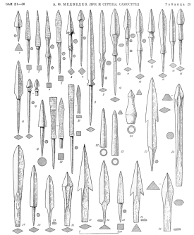 железные и костяные наконечники стрел