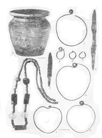 Инвентарь из курганных погребений