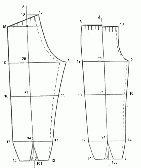 выкройка шаровар