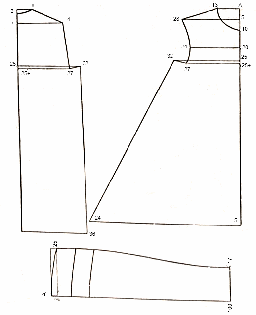 шуба новгородская