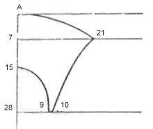 выкройка воротник