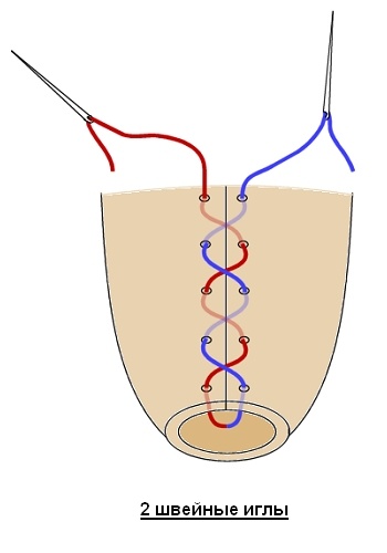 покрытие ножен кожей