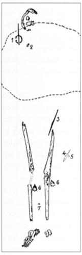 захоронение