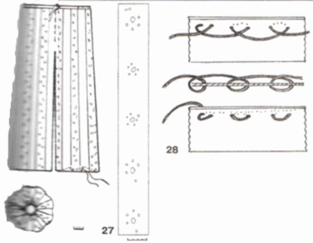 фрагмети шароварів