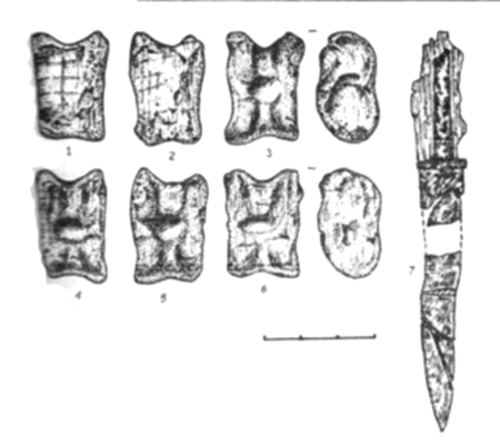 знахідки в похованні