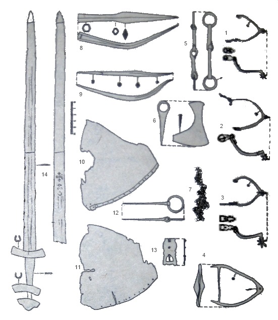 находки из Гродно