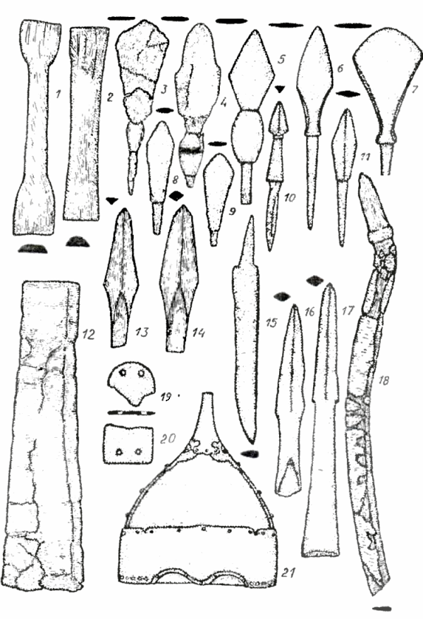 оружие и прочее снаряжение