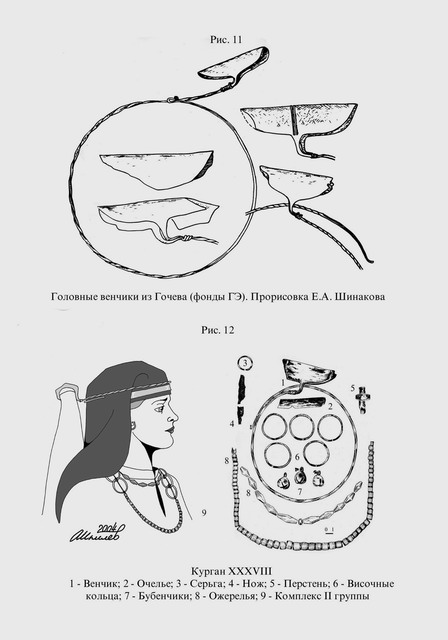 раскопки славянских женских украшений