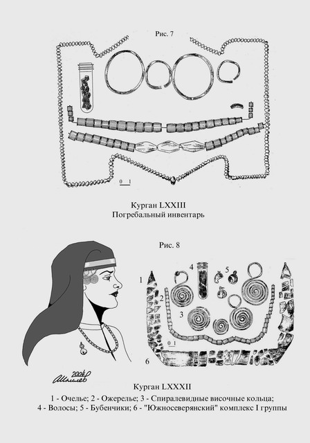 находки в женских захоронениях