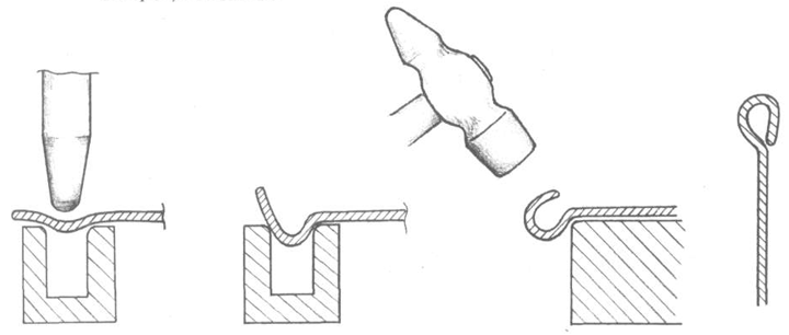 отбортовка края