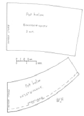 выкройка потхельма