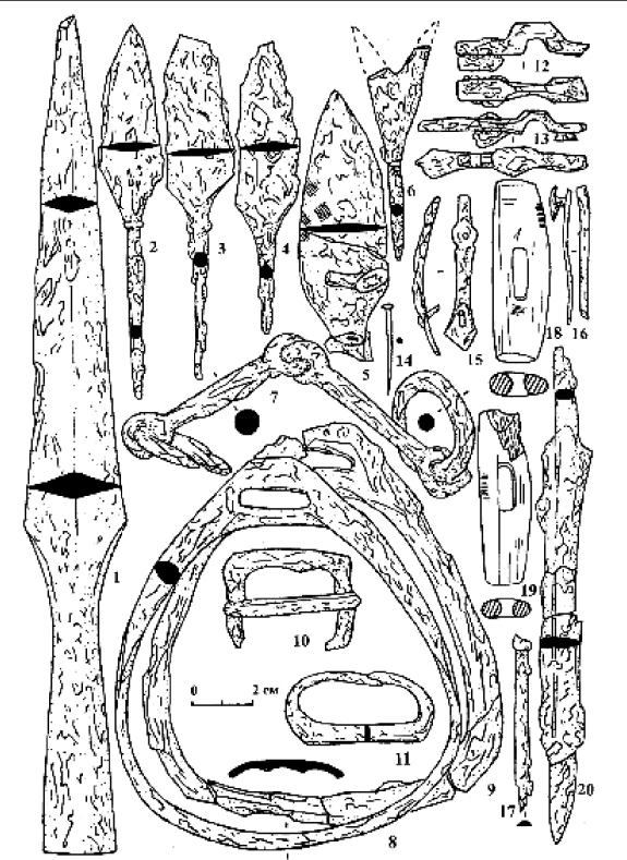 находки оружия 12-13 века