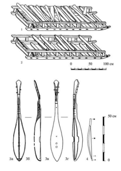 сани и кобыз