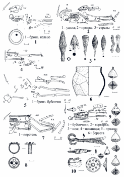 инвентарь печенежских погребений