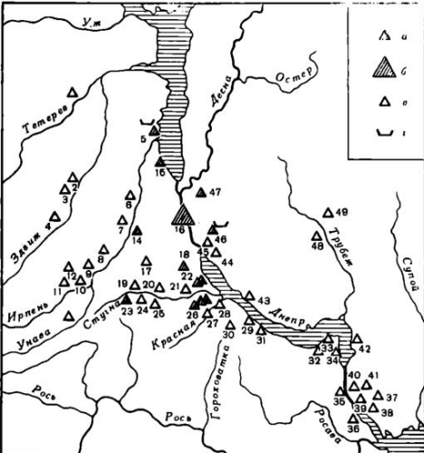 памятники киевского типа