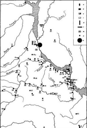 археологические находки