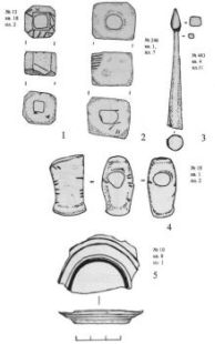 находки изделий из цветных металлов