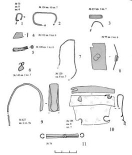 находки старинных вещей