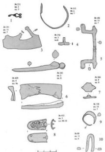 находки изделий из цветных металлов