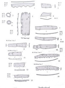 изделия оружейной мастерской