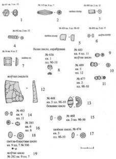 находки изделий из каня и стекла