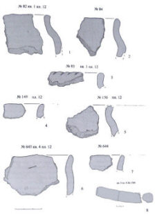 лепная керамика из раскопок