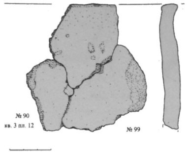 керамика из раскопок