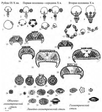 Филигранные украшения убора X в.