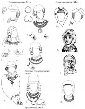 Металлический убор XI в.