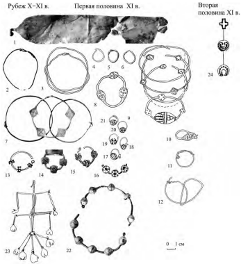 Височные украшения XI в.