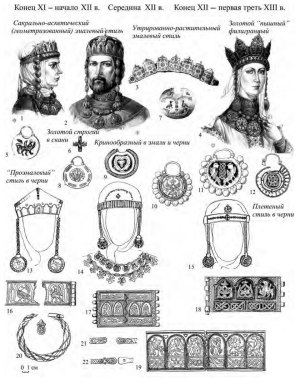 Эмалевый и черневой уборы во второй половине XII – первой трети XIII в.