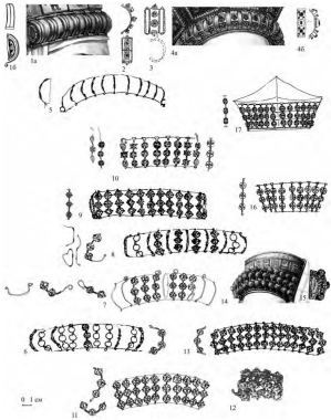 Формирование очелья из трехбусинных дужек в скано-зерненом уборе во второй половине XII в