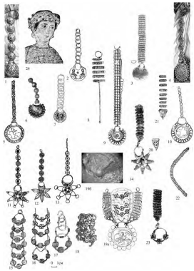 Развитие рясен-цепей для колтов во второй половине XII в. - первой трети XIII в