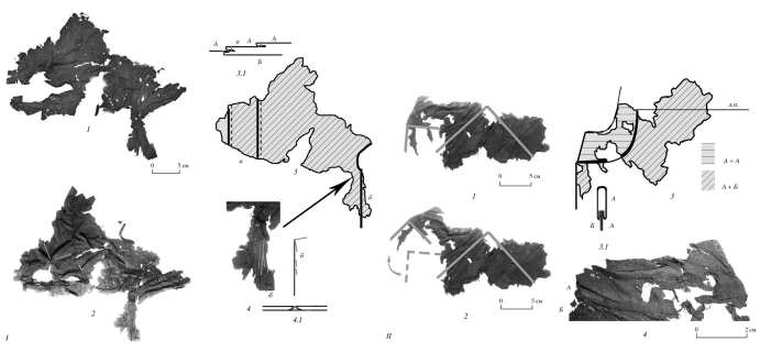 Древнерусское платье из Изяславля
