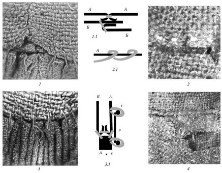 Особенности пошива кафтана из Изяславля