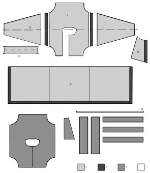 Выкройка кафтана из Изяславля