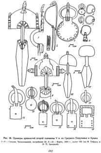 Примеры древностей второй половины V в. из Среднего Подунавья и Крыма
