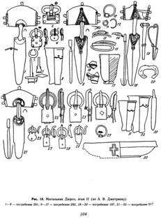 Могильник Дюрсо, этап II