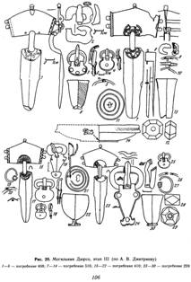 Могильник Дюрсо, этап III