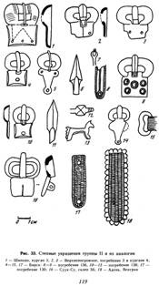 Степные украшения группы II и их аналогии