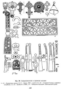 Северокавказские и крымские находки
